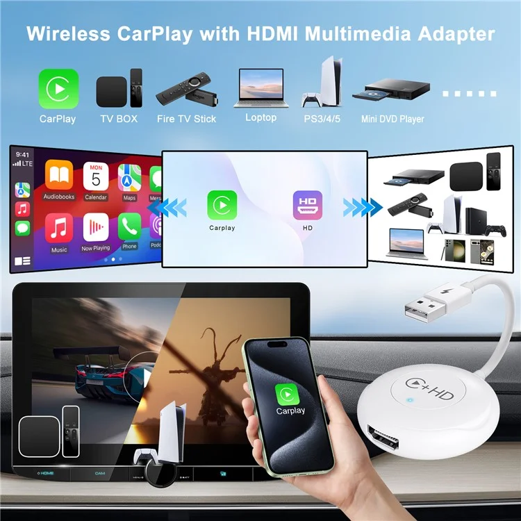 020-6-1 USB Plug Carplay Adapter with HD Female Port Wireless Multimedia Player for iPhone - White