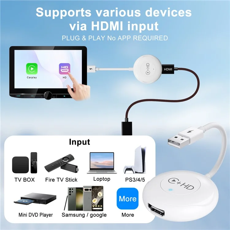 020-6-1 USB Plug Carplay Adapter with HD Female Port Wireless Multimedia Player for iPhone - White