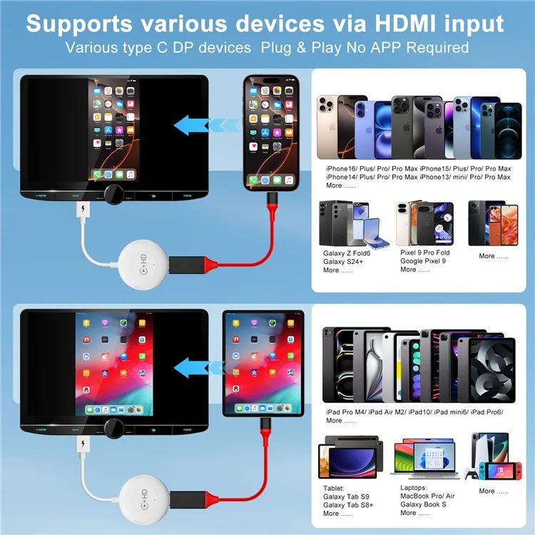 020-6-1 USB Plug Carplay Adapter with HD Female Port Wireless Multimedia Player for iPhone - White