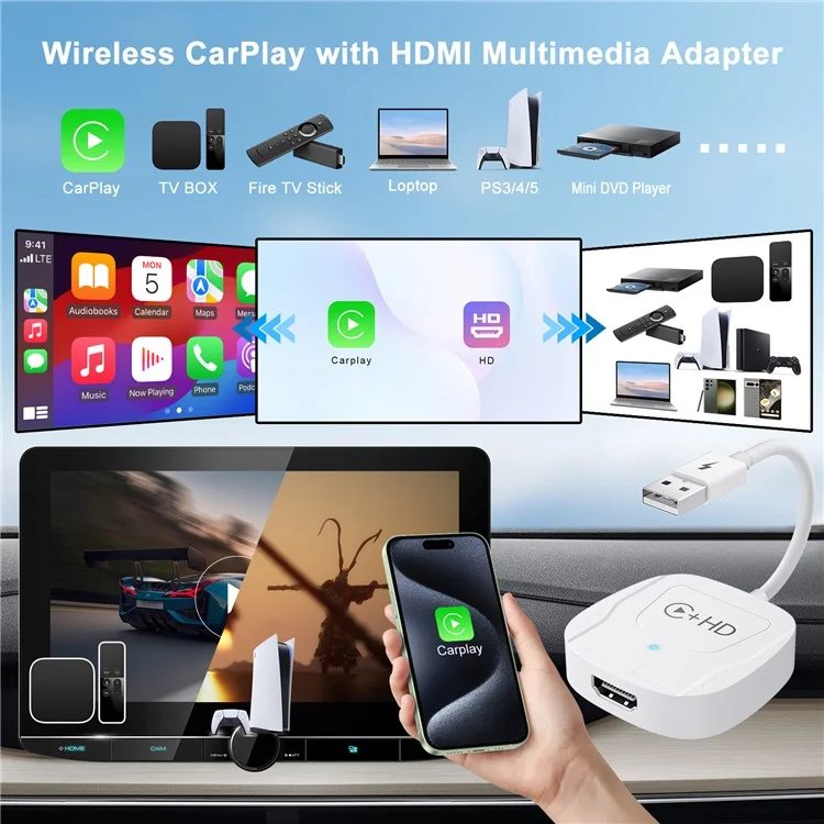 020-7-1 Wired to Wireless USB Plug Carplay Adapter with HD Female Port Multimedia Player for iPhone - White