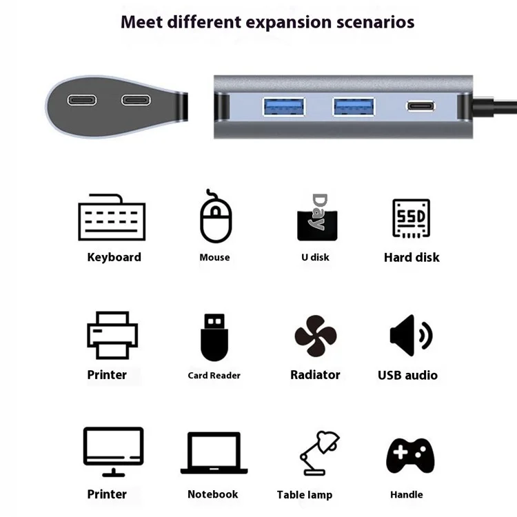 2395-2A2C30 Typ-C zu 2xUSB-C + 2xUSB3.0 + PD 100W Erweiterungsdock für MacBook USB-Hub - Grau