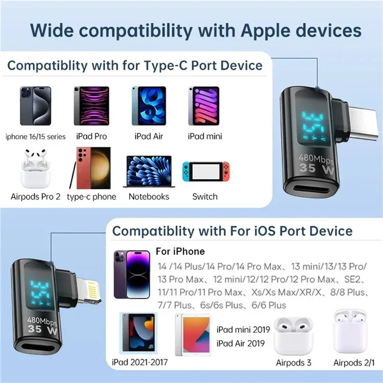 iP Female to USB-C Male Adapter Digital Display PD 35W Fast Charging Data Transfer Elbow Converter - Transparent Black