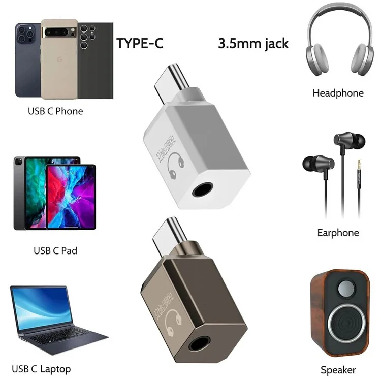 Für iPhone 15 / 16 USB-C auf 3,5mm Adapter AMP DAC 32bit / 384kHz Digital Decoder Chip Kopfhörer Anschluss - Mattiert