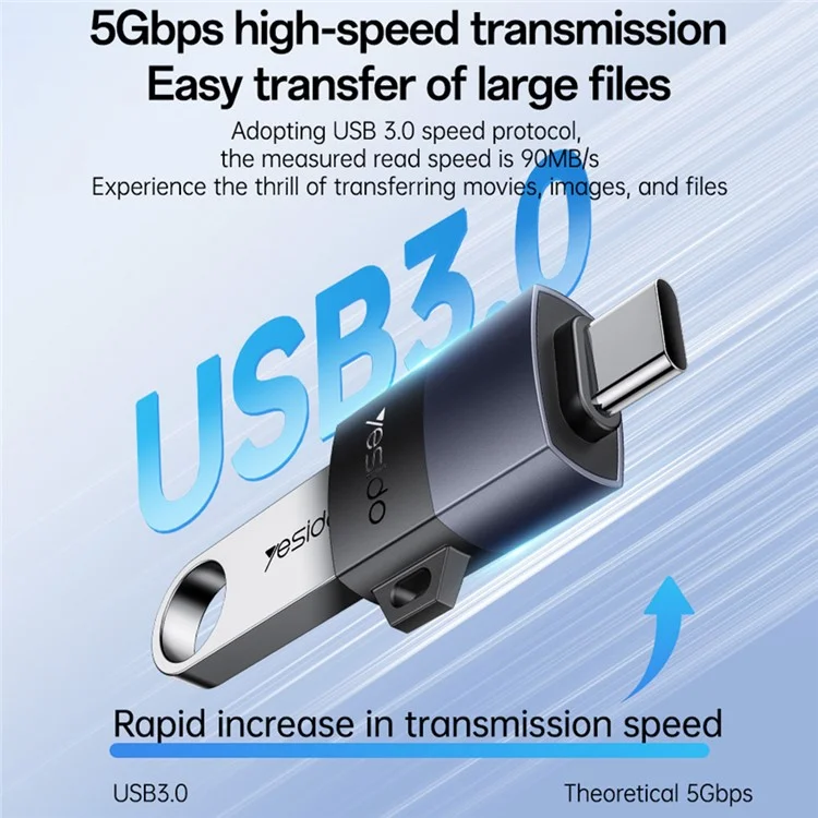 YESIDO GS31 OTG-адаптер USB 3.0 на Type-C, 18 Вт, быстрая зарядка, алюминиевый конвертер