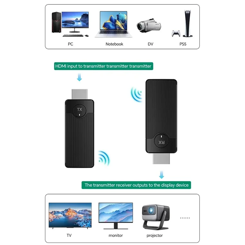 Adaptateur de Mise en Miroir d'Écran Sans Fil Q50 à Double Mode, Point à Point, Haute Vitesse 5G, 60 Hz - Noir