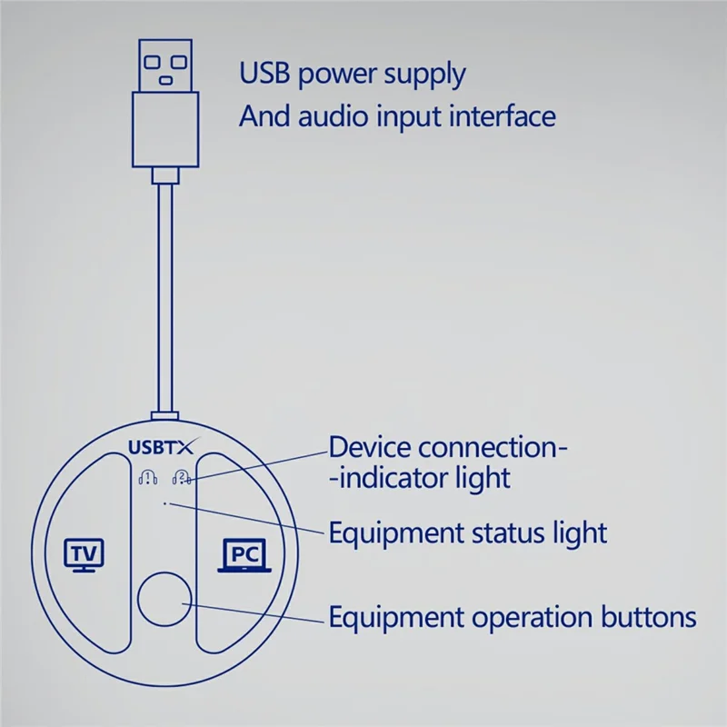 LE524 USB Bluetooth-Compatible 5.4 Audio Transmitter 50m Range Dual Connection Adapter for TV PC