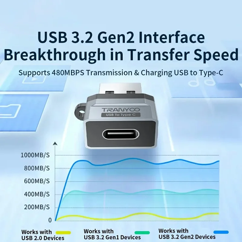 TRANYOO T-E23 USB to Type C Converter Fast Charging Data Transfer Aluminum Alloy Mini Adapter