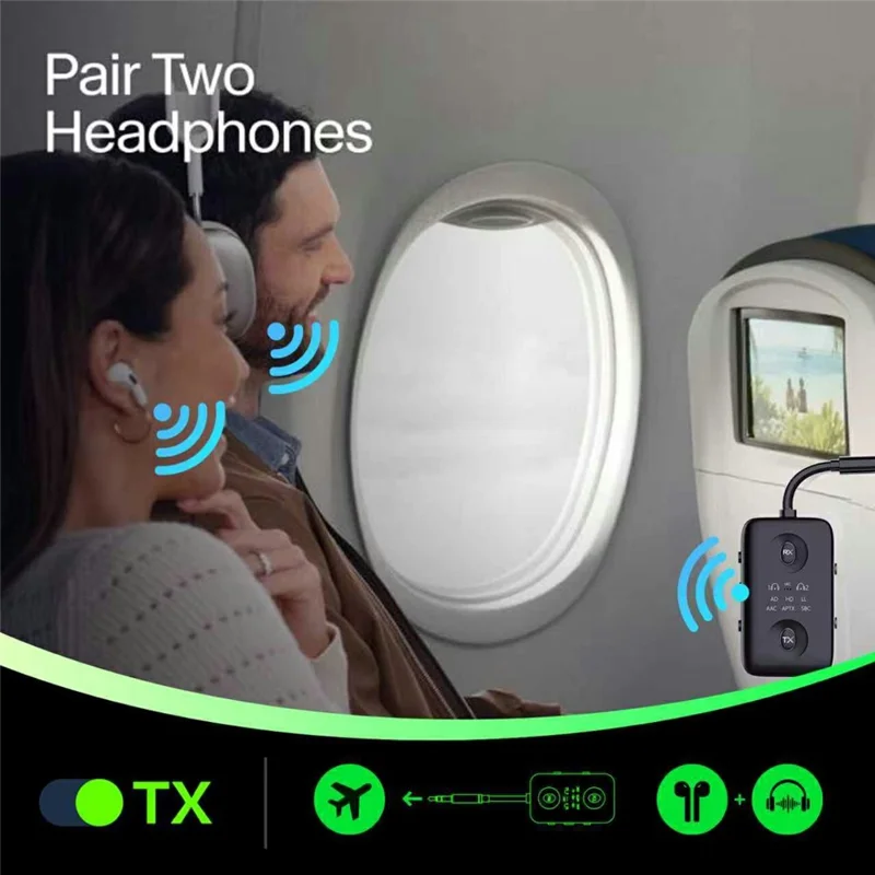 Adattatore LE519 BT 5.4 Ricevitore e Trasmettitore con Ingresso/Uscita Audio 3,5 mm Jack RX/TX Supporto per Sistema di Intrattenimento Domestico