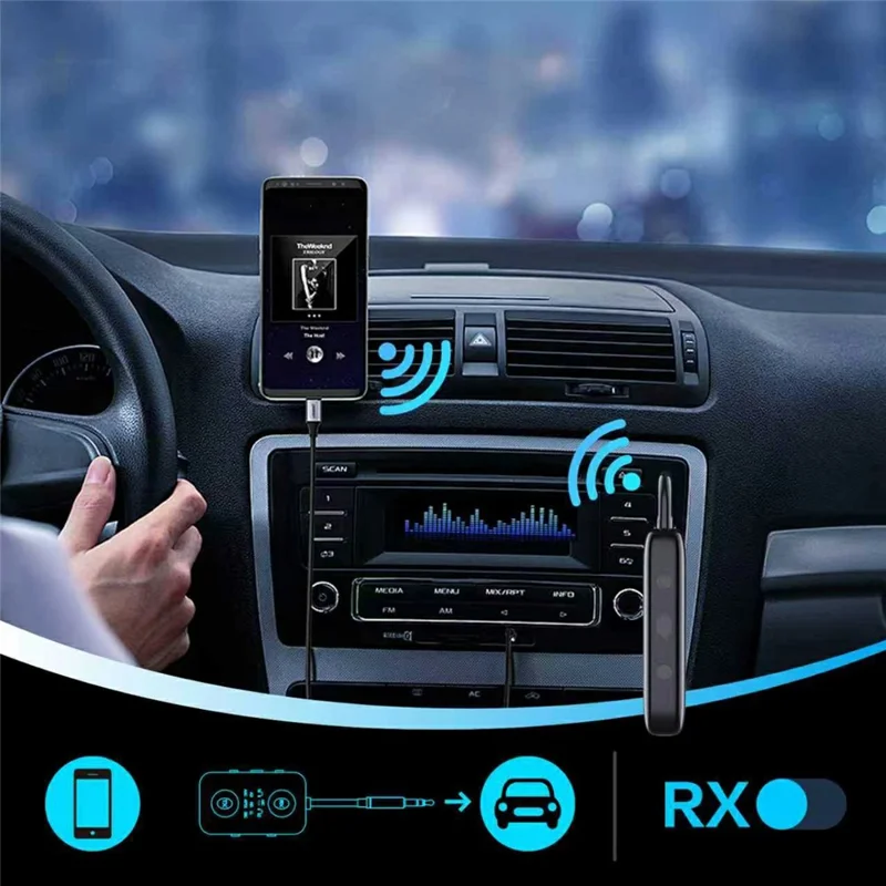 Adattatore LE519 BT 5.4 Ricevitore e Trasmettitore con Ingresso/Uscita Audio 3,5 mm Jack RX/TX Supporto per Sistema di Intrattenimento Domestico