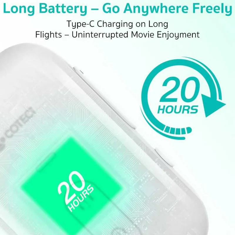 COTECI MS-046 2 in 1 Ricevitore/Trasmettitore Audio Wireless Adattatore Audio 3,5 mm con Supporto per Connessione a Doppia Cuffia - Bianco