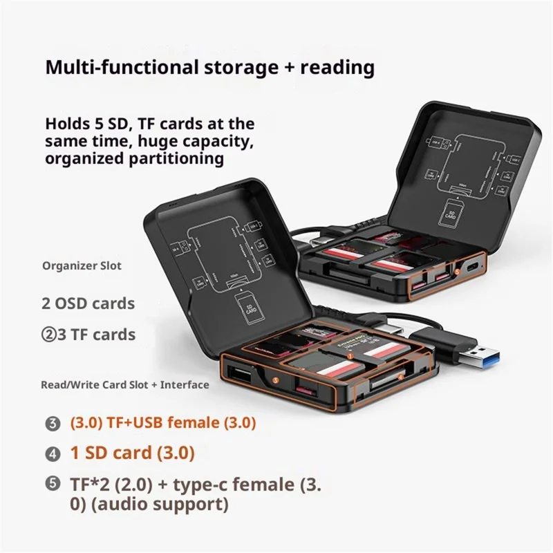 ADS-319 Portable Multifunctional Card Reader Storage Case USB-C  /  USB 3.0 5Gbps High Speed Data Transfer Adapter for SD TF Cards - Black