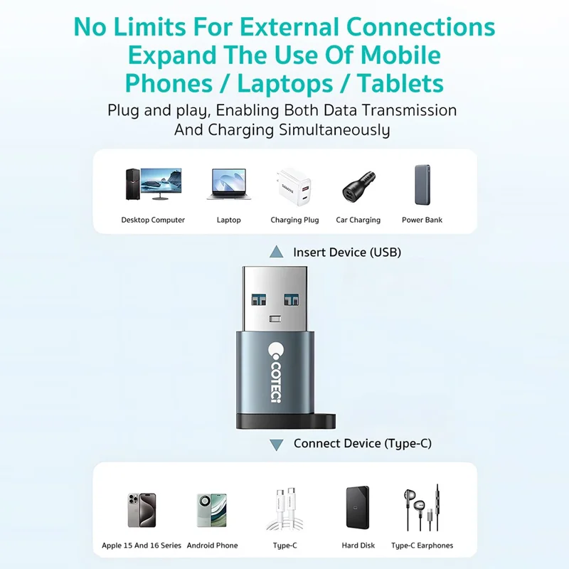COTECI OF-052 Conversor USB-A Macho para USB-C Fêmea PD 100W Carregamento Rápido Adaptador de Transferência de Dados 10Gbps - Cinzento