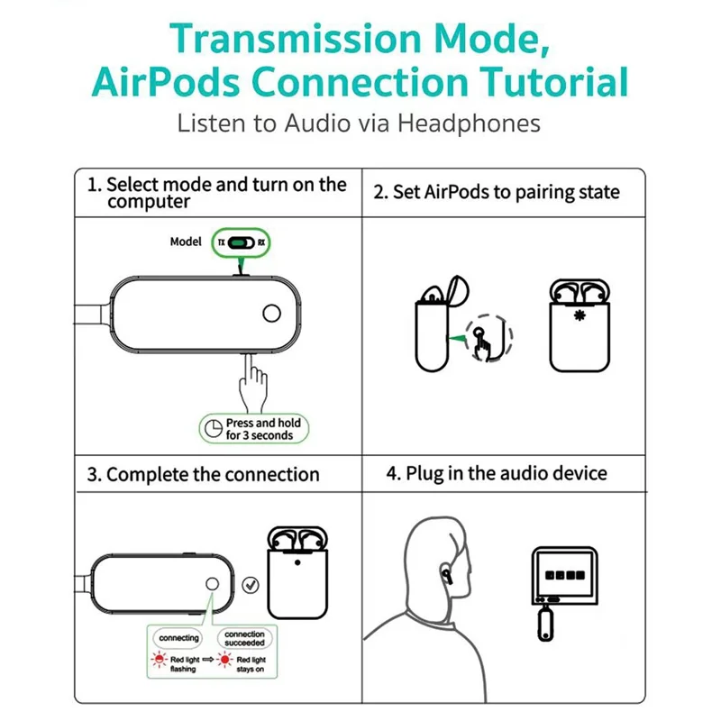 COTECI MS-016 2 em 1 Transmissor e Receptor Bluetooth 5.3 Dongle de Áudio Sem Fios com Adaptador para Viagem em Avião - Preto