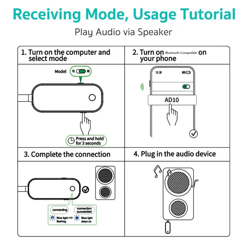 COTECI MS-016 2 em 1 Transmissor e Receptor Bluetooth 5.3 Dongle de Áudio Sem Fios com Adaptador para Viagem em Avião - Preto