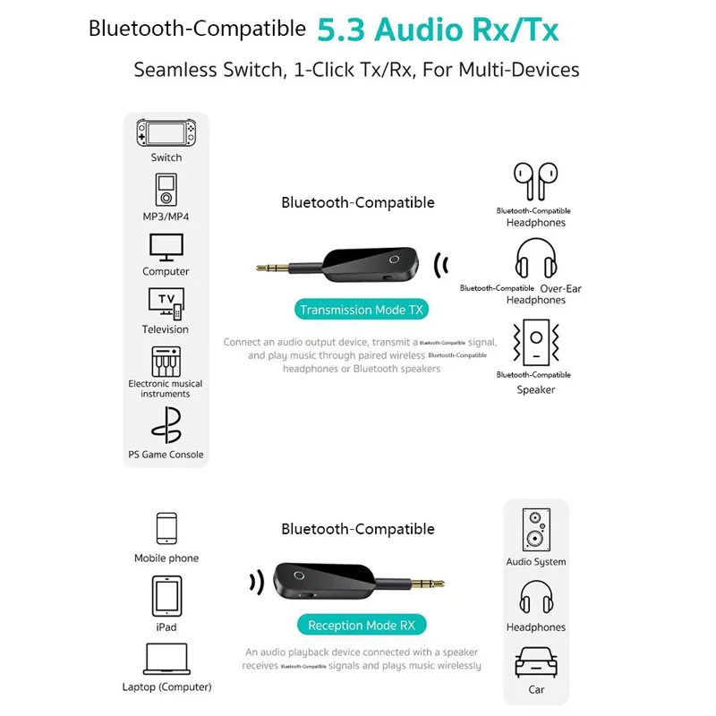 COTECI MS-016 2 em 1 Transmissor e Receptor Bluetooth 5.3 Dongle de Áudio Sem Fios com Adaptador para Viagem em Avião - Preto