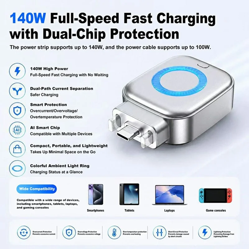 X01 Type-C Auto Cutoff Charger Adapter Full Charge Protection Switch 140W Fast Charging Station Separator Protector for Phone Laptop