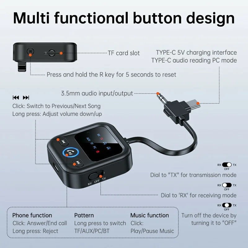 GT83 Type-C  /  3.5mm 2 in 1 Bluetooth-compatible 6.0 Audio Transmitter Receiver Adapter Support TF Card - Black
