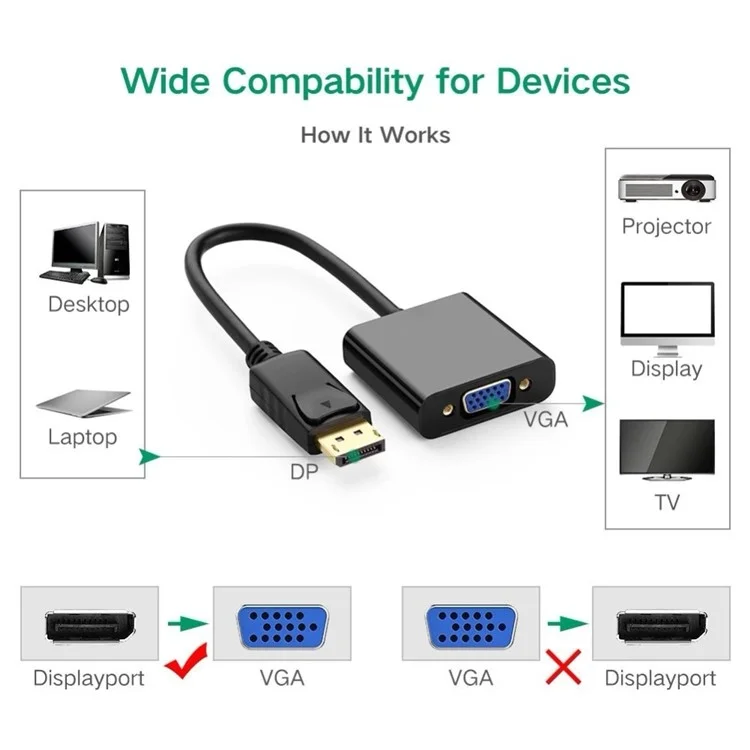 Ugreen 20415 1080p Displayport Maschio a VGA Convertitore Video Audio Femminile