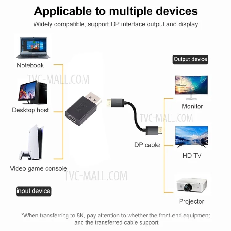DP1.4 8K DisplayPort Male to Mini DisplayPort Female HDR HD Video Converter Adapter