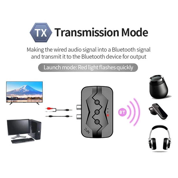M23 NFC 2-in-1 Bluetooth-compatible 5.0 Receiver Transmitter RCA AUX Audio Adapter Support U-disk TF Card