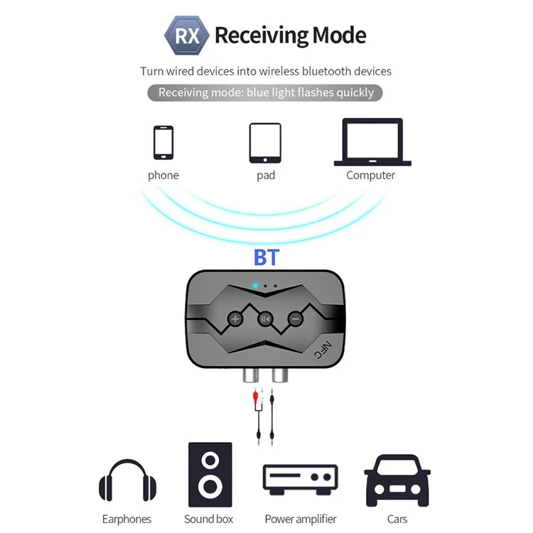 M23 NFC 2-in-1 Bluetooth-compatible 5.0 Receiver Transmitter RCA AUX Audio Adapter Support U-disk TF Card