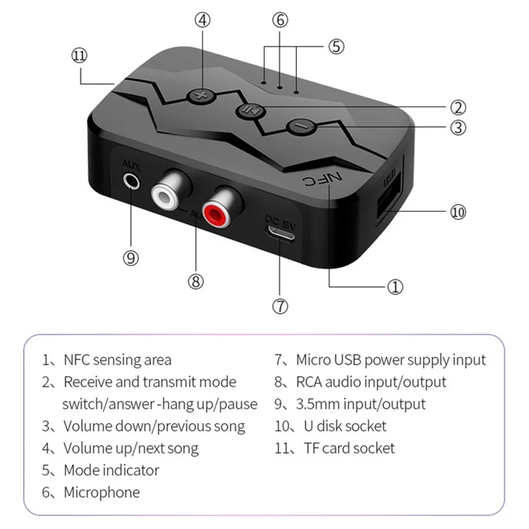 M23 NFC 2-in-1 Bluetooth-compatible 5.0 Receiver Transmitter RCA AUX Audio Adapter Support U-disk TF Card