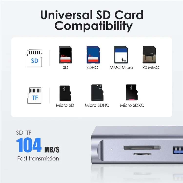 LENTION D54HEACR Multi-Port Docking Station Portable Mini USB Hub Type-C to 5 USB3.0+HD(4K/60Hz)+RJ45 +Memory&TF +3.5mm Audio+PD3.0 with USB-C to USB-C PD 100W Data Cable