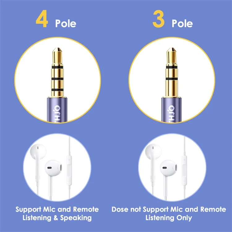 Northjo 1M Audio Cable 3 Polos 3.5 Mm Cable Estéreo Macho A Femenino Aux