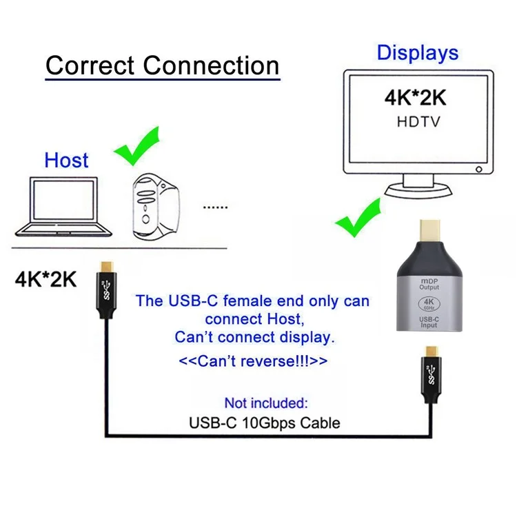 UC-012-MDP da Femmina USB-C a Mini Displayport Male HDTV 4K/60Hz 1080p Adattatore Per Tablet/telefono/laptop