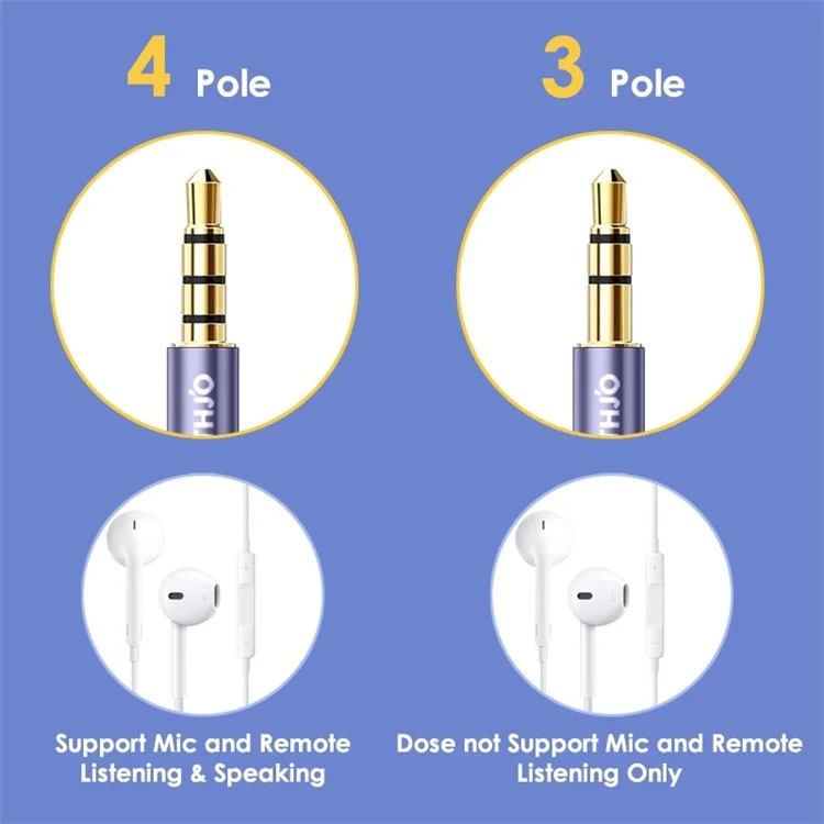 NORTHJO NOMTM0402 Adaptador de Áudio AUX de 4 Polos 3,5 mm Cabo de Áudio Macho para Macho Fio de Áudio Estéreo 2 m