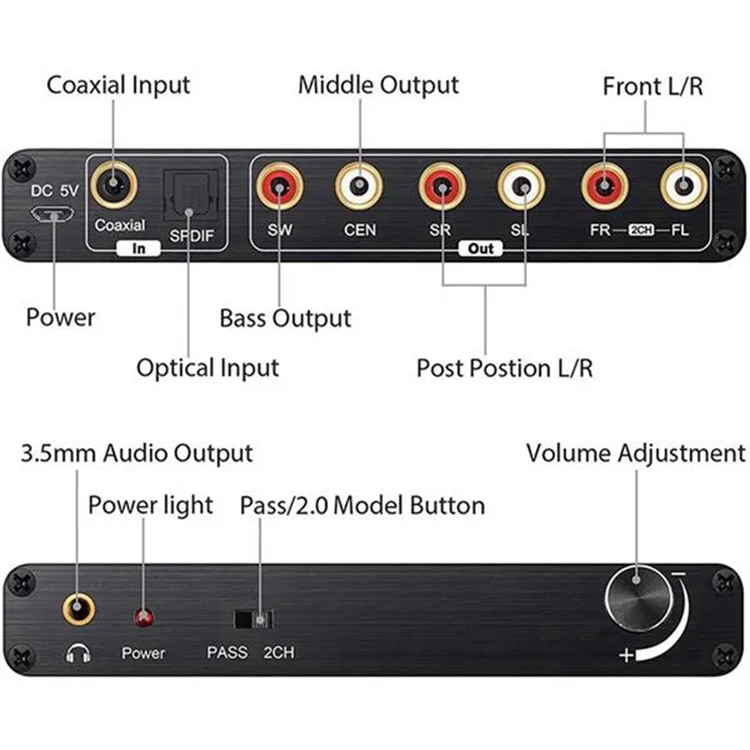 Convertidor de audio digital 5.1CH AY77 DTS / AC3 para decodificación DOLBY SPDIF Input to 5.1 Decoder