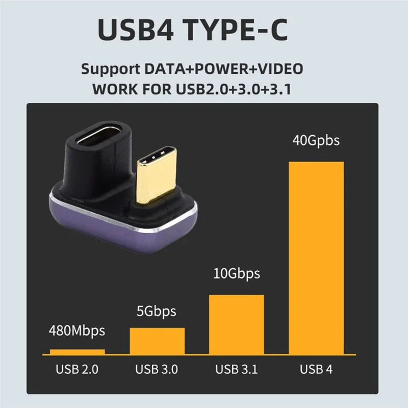 Type-C Female to Male U-shaped Adapter 240W 40Gbps Transmission Mini Converter with Indicator