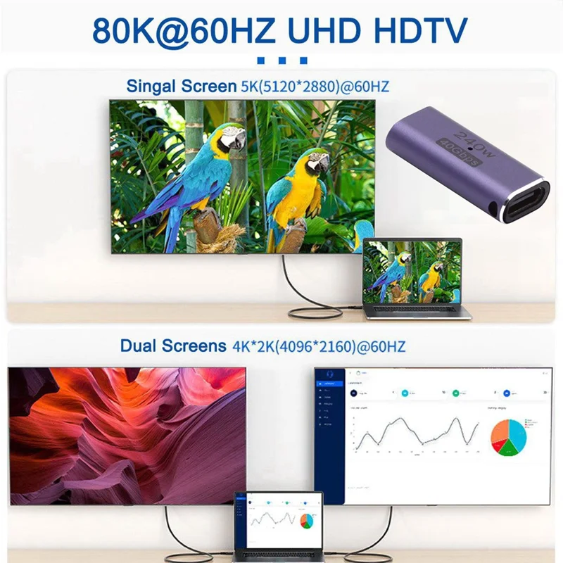 240W 40Gbps Type-C Female to Female Straight Mini Adapter Converter Support 8K Audio Transmission