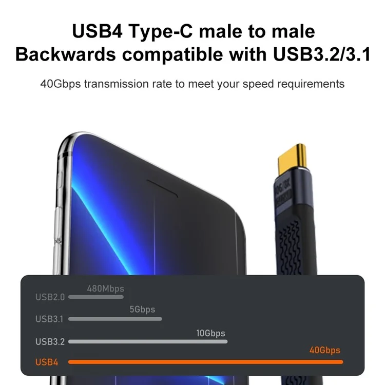 240W USB Type-C Male to Male Elbow FPC Cable Soft Wire Support 40Gbps Data Transmission