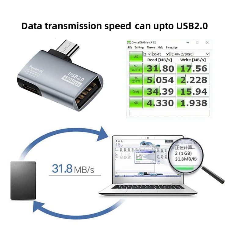 U2-009-LE Adaptateur OTG micro USB 2.0 femelle à USB Type-A femelle à angle droit de 90 degrés avec alimentation USB pour téléphone et tablette