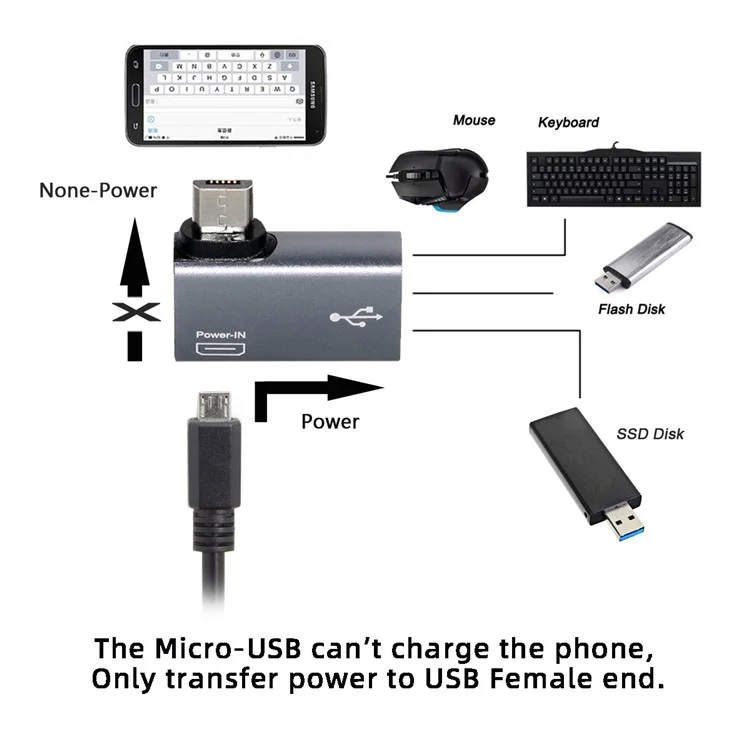 U2-009-LE Adaptateur OTG micro USB 2.0 femelle à USB Type-A femelle à angle droit de 90 degrés avec alimentation USB pour téléphone et tablette