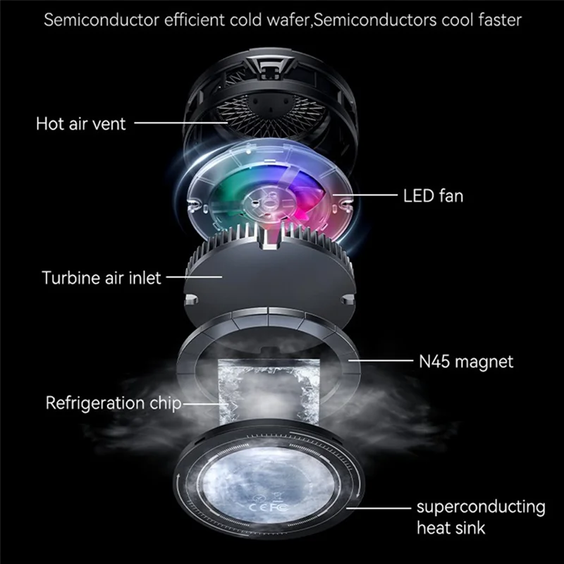 YESIDO C324 Magnetisk telefonkøler Halvlederradiator Digital visning RGB Gaming kølevifte