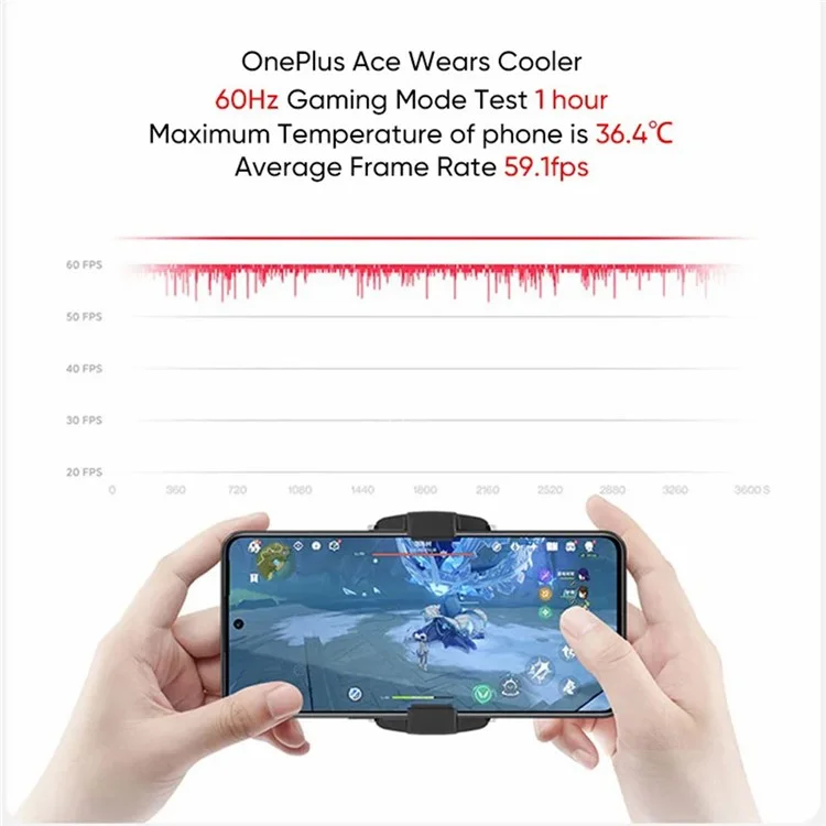 ONEPLUS PCV02 18W Phone Cooler for 70-82mm Width Phone PC+Aluminum Alloy+Silicone Cellphone Radiator - White