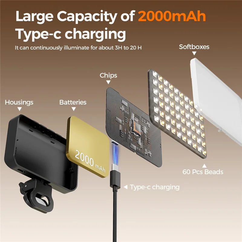 XJ102 Lommelys med 3 farvetemperaturer, klemmes på fotolampe til live-streaming, indbygget 2000 mAh batteri - Sort