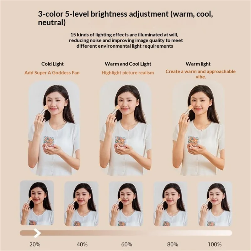 F6 360° Поворотный мини-портативный светодиодный свет для селфи 5 уровней яркости, свет для видеотрансляций с телефона - Черный