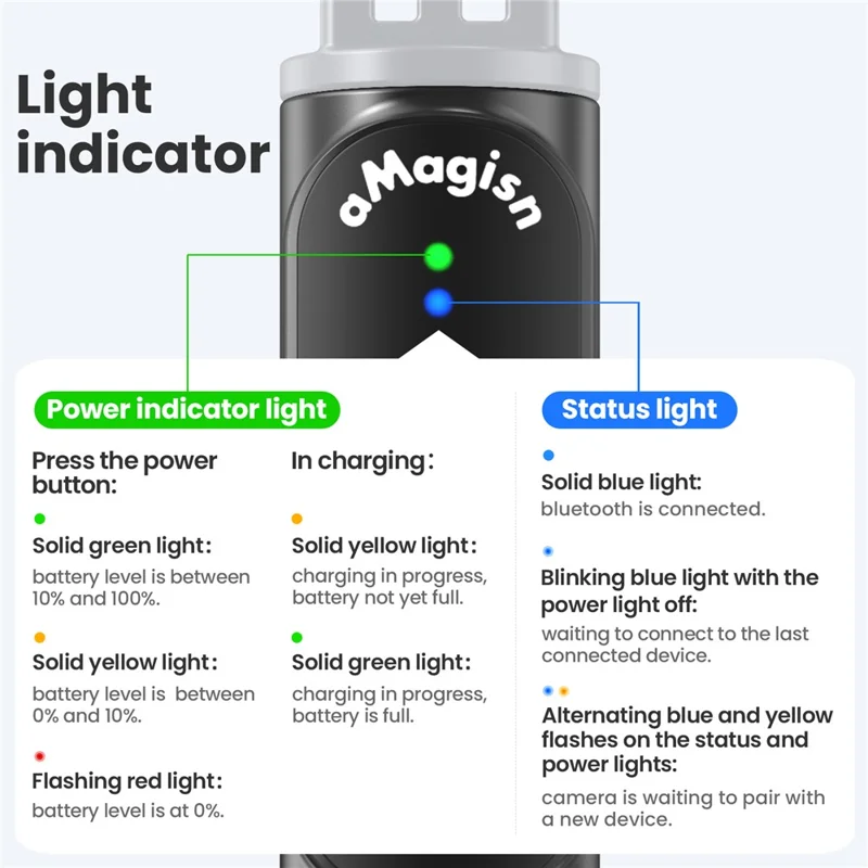 AMAGISN Bluetooth-compatible Remote Selfie Stick 1m Retractable Selfie Stick for Action Camera Phone - Ball Head + Three Prong