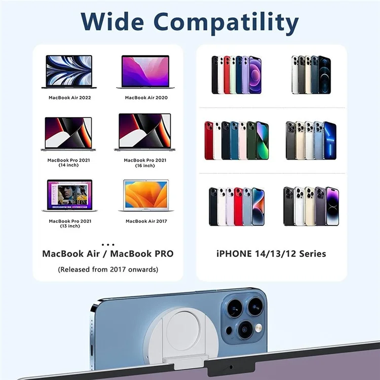 S4 Phone Ring Holder Magnetic Stand Continuity Camera Mount for iOS 16 / macOS Ventura