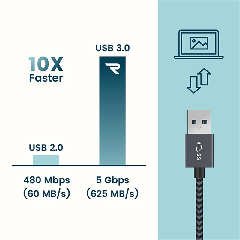 RAMPOW T01 Type-C to USB 3.0 Nylon Braided Data Sync Charging Cable, 1M - Black