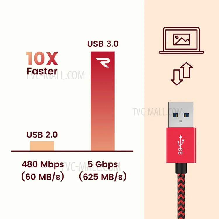 Câble de données et de charge RAMPOW T01 en nylon tressé, Type-C vers USB 3.0, 1M - Rouge