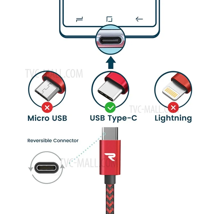 Câble de données et de charge RAMPOW T01 en nylon tressé, Type-C vers USB 3.0, 1M - Rouge