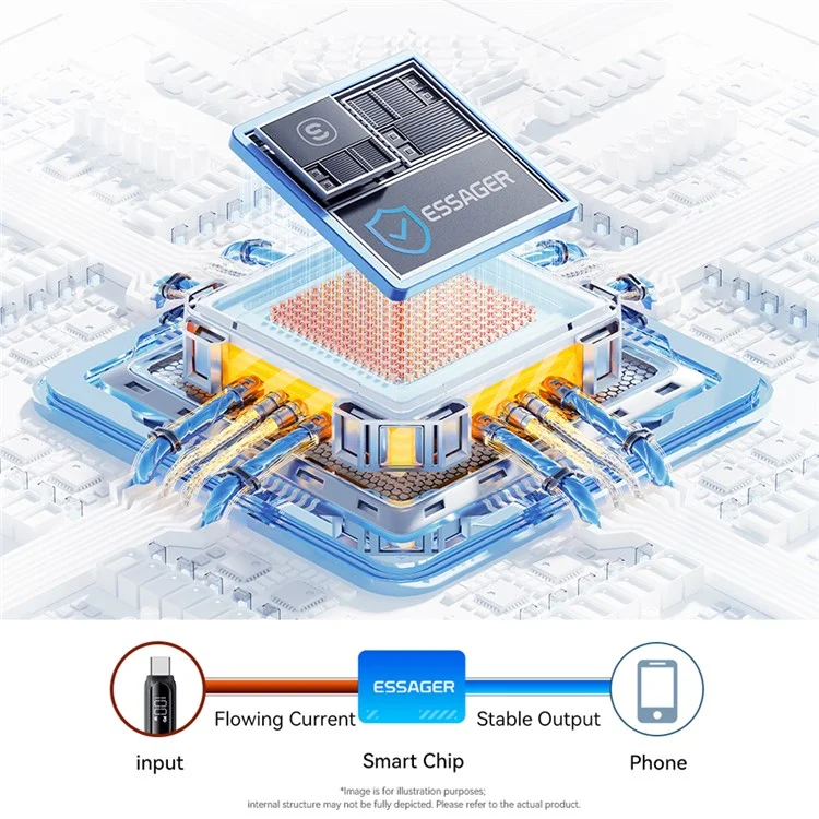 ESSAGER 3m USB-A на Type-C 7A Fully Compatible Data Cable Digital Display Fast Charging Cord