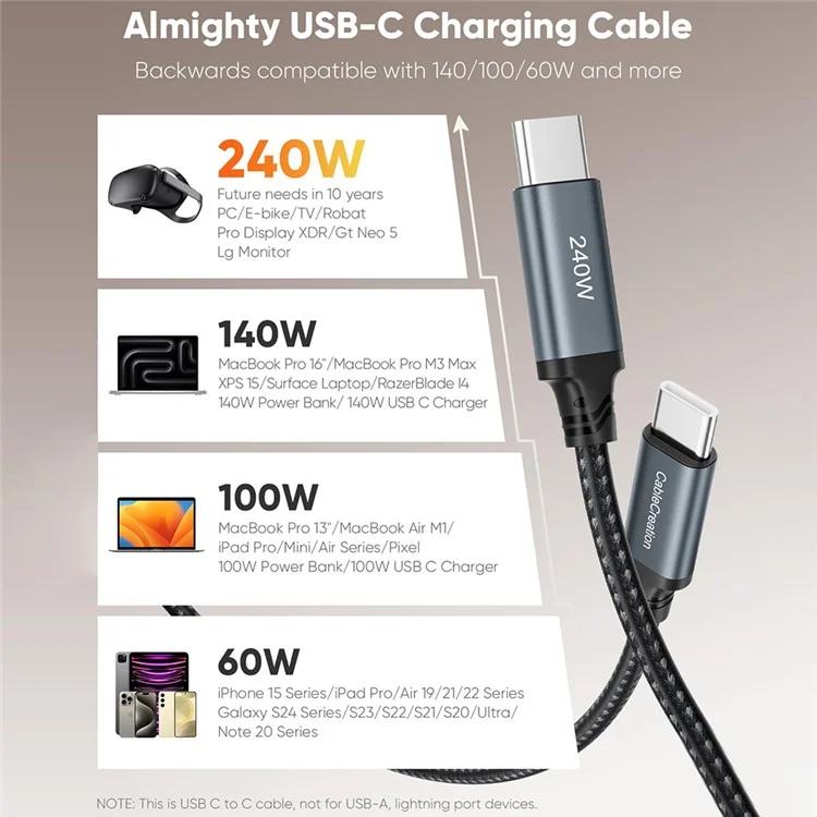 CABLECREATION CC1303 0.91m Tipo-C para Tipo-C 240W Cabo de Dados Trançado de Carregamento Rápido