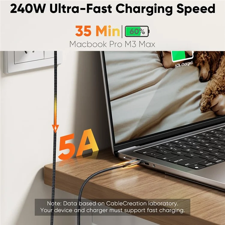 CABLECREATION CC1306 Кабель Type-C к изогнутому Type-C 240Вт быстрая зарядка с нейлоновой оплеткой