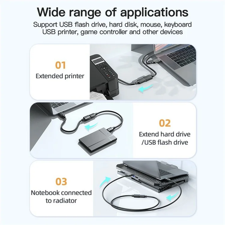 Mindpure US103 2m Vitesse Rapide USB 3.0 Câble D'extension Mâle au Cordon D'extension Féminin Pour Ordinateur Portable PC
