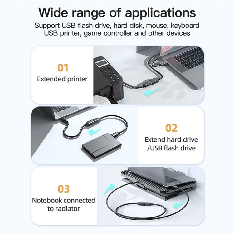 Mindpure US103 1m Vitesse Rapide USB 3.0 Câble D'extension Mâle au Cordon D'extension Femelle Pour Ordinateur Portable PC